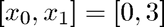 $$ [x_0,x_1] = [0,3] $$