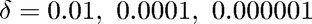 $$ \delta = 0.01,\ 0.0001,\ 0.000001 $$