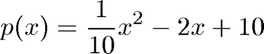 $$ p(x) = \frac{1}{10} x^2 -2x + 10$$