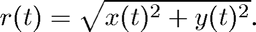 $$ r(t) = \sqrt{x(t)^2 + y(t)^2}. $$